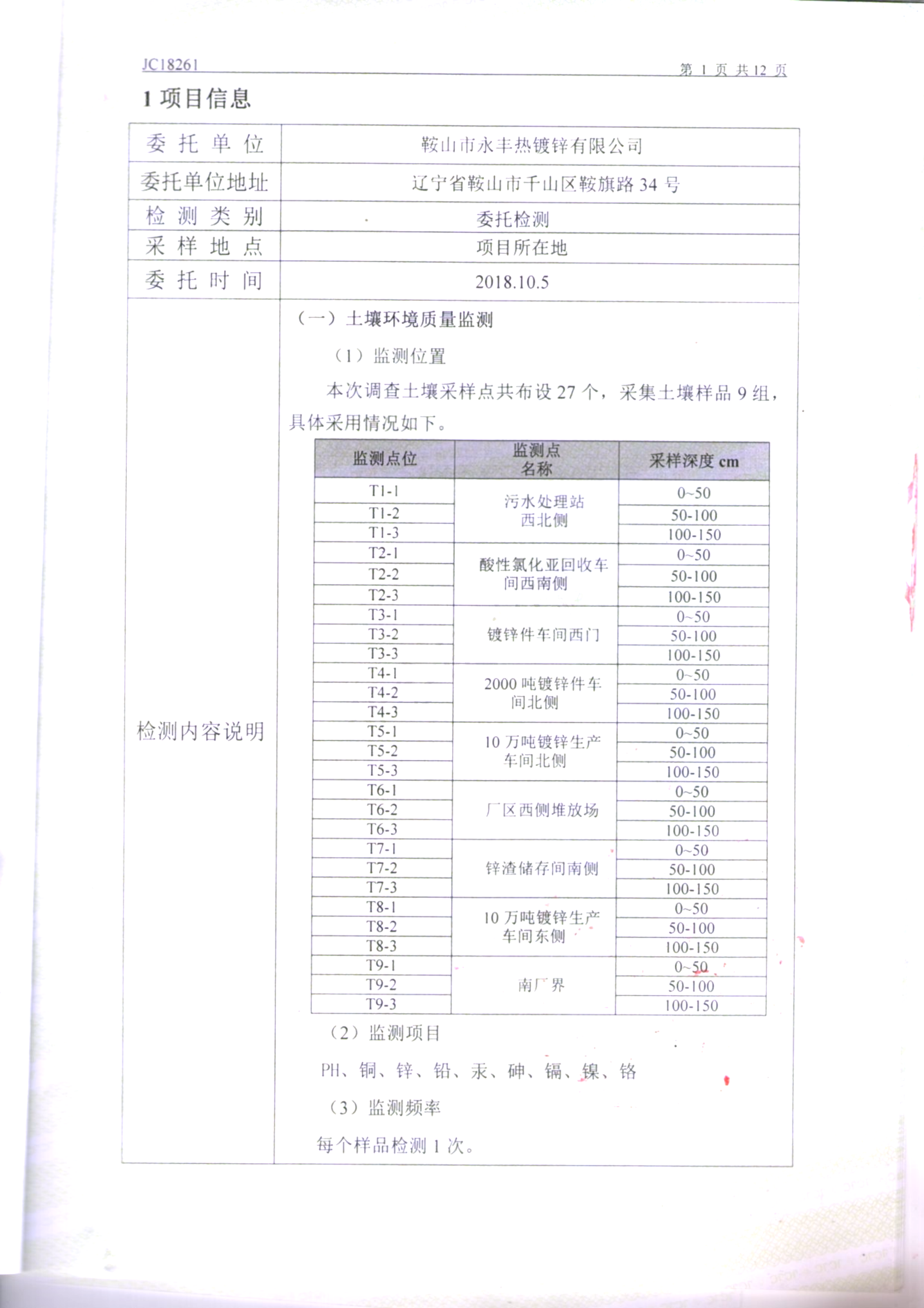 鞍山永豐土壤檢測報告